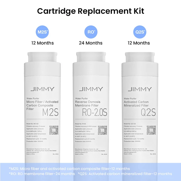 Jimmy R9 RO-2.0S fordított ozmózis membrán szűrő, vízszűrő betét