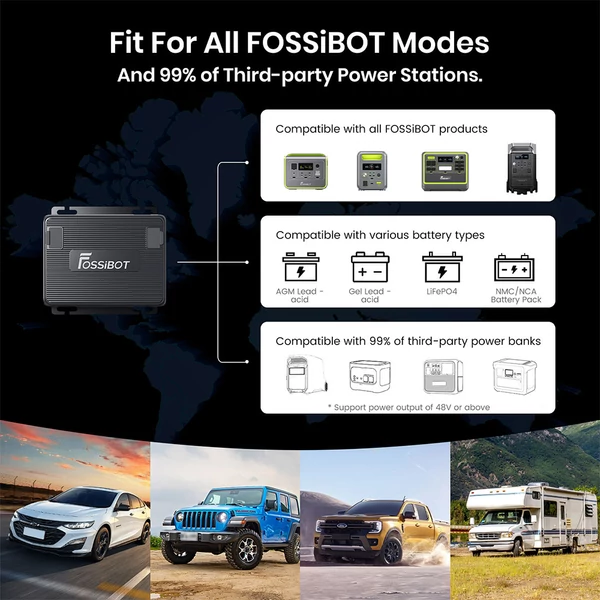 FOSSiBOT FAC580 580W generátor töltő FOSSiBOT hordozható erőműhöz - Fekete