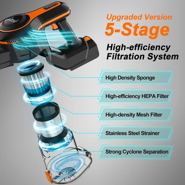 INSE S680 vezeték nélküli állóporszívó – 28kPa erőteljes szívás, 250W motor, akár 50 perc üzemidő