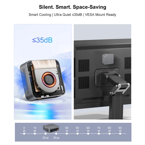 Ninkear M7 Mini PC, Ryzen 5 7430U, 16GB RAM 512GB SSD, 4K tripla kijelző HDMI+Type-C, WiFi 6, BT 5.2, USB, LAN