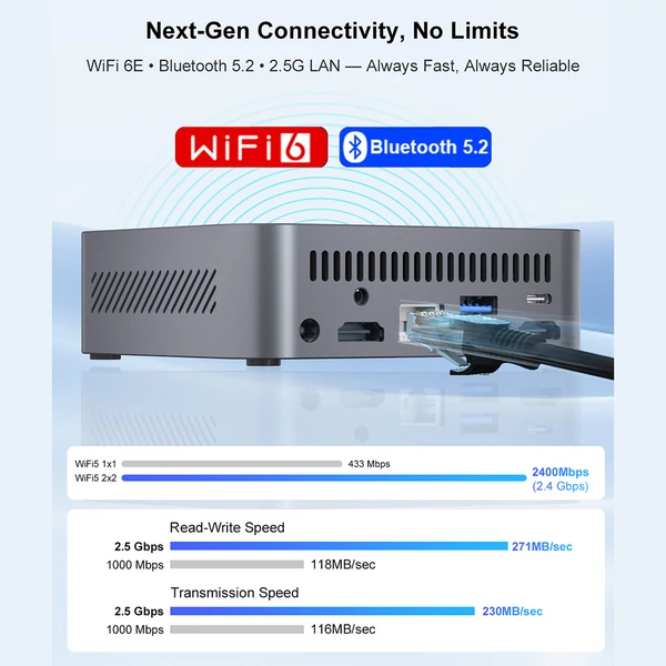 Ninkear M7 Mini PC, Ryzen 5 7430U, 16GB RAM 512GB SSD, 4K tripla kijelző HDMI+Type-C, WiFi 6, BT 5.2, USB, LAN