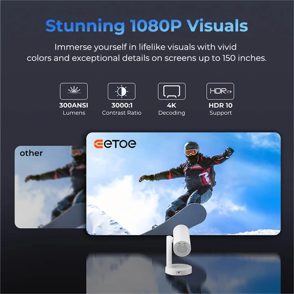 ETOE Starfish Plus projektor Google TV-vel, 140° forgatás, natív 1080p, 300 ANSI, 4K dekódolás, automatikus trapézkorrekció és élességállítás