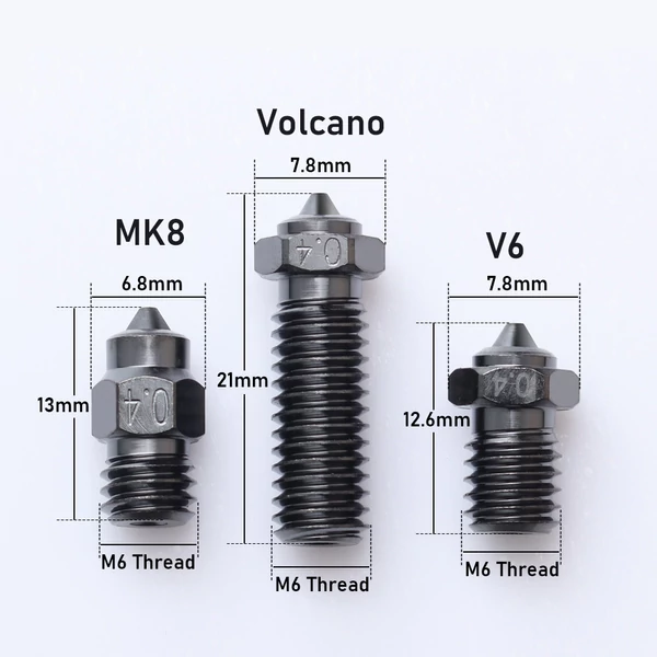 Trianglelab V6 NCB 0,6 mm fúvóka Voron 3D nyomtatóhoz