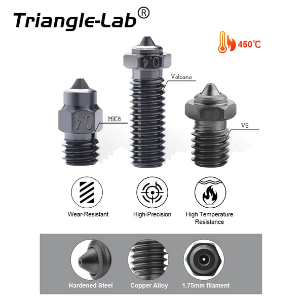 Trianglelab V6 NCB 0,8 mm fúvóka Voron 3D nyomtatóhoz