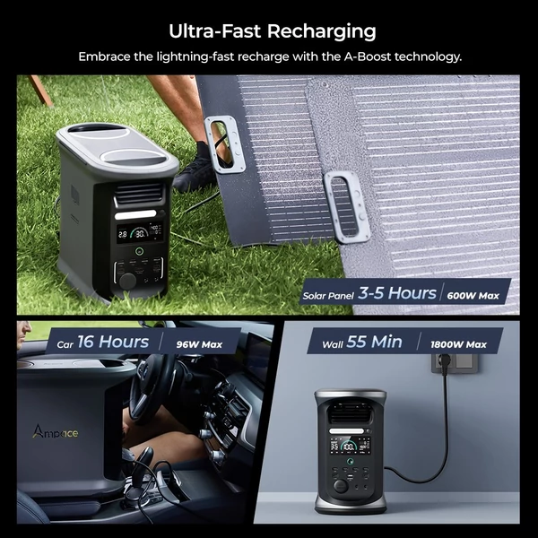 Ampace Andes 1500 hordozható erőmű 1462Wh LiFePO4, 2400W (3600W csúcs), napelem, 55 perc töltés, APP vezérlés, kempinghez, otthonra