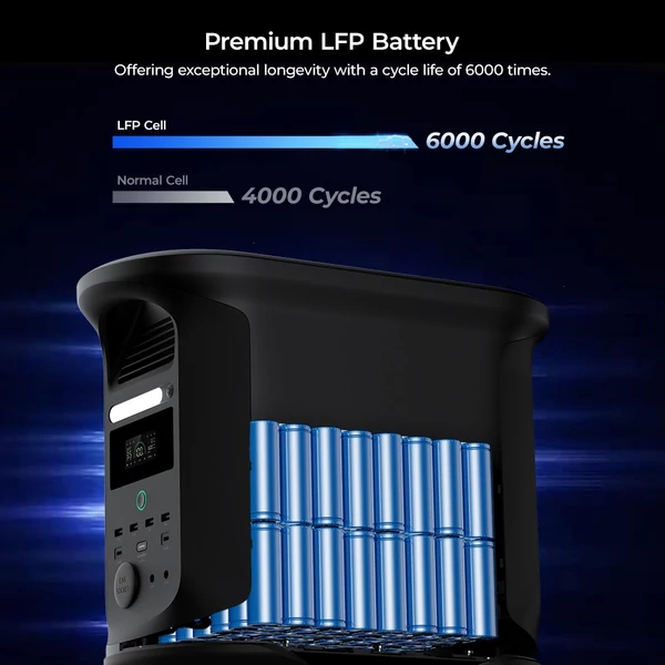 Ampace Andes 1500 hordozható erőmű 1462Wh LiFePO4, 2400W (3600W csúcs), napelem, 55 perc töltés, APP vezérlés, kempinghez, otthonra
