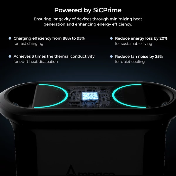 Ampace Andes 1500 hordozható erőmű 1462Wh LiFePO4, 2400W (3600W csúcs), napelem, 55 perc töltés, APP vezérlés, kempinghez, otthonra