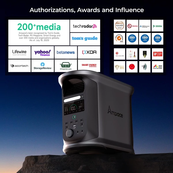 Ampace Andes 1500 hordozható erőmű 1462Wh LiFePO4, 2400W (3600W csúcs), napelem, 55 perc töltés, APP vezérlés, kempinghez, otthonra