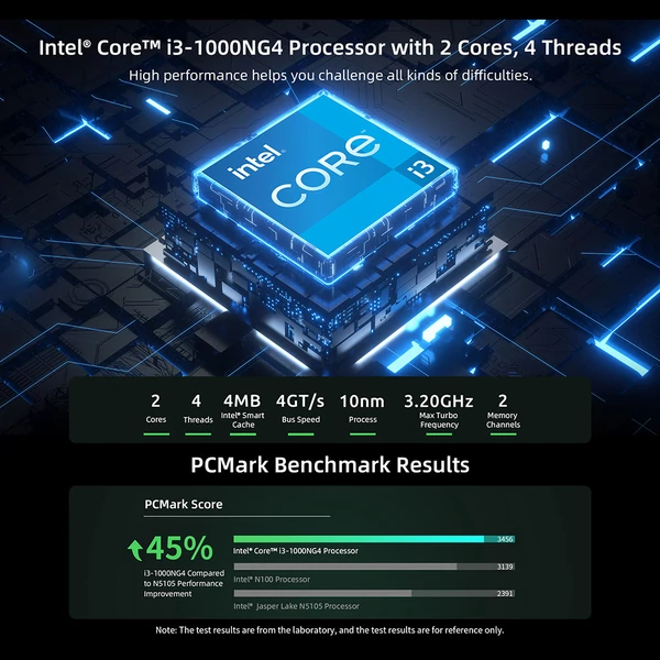 BMAX B6 Plus Mini PC Intel Core i3 3.2GHz, 12GB RAM, 512GB SSD, 4K 3 kijelzős, HDMI Type-C, USB3.0, LAN, WiFi, Windows 11