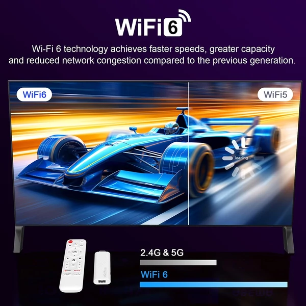 H96 Max H313 Android 14 TV Stick, 2GB/16GB, Quad-Core, 4K UHD, WiFi 6, Chromecast, HDMI, USB – Okos TV médialejátszó