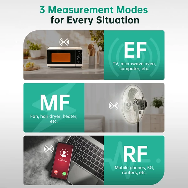 ERICKHILL RT-100S 3 az 1-ben újratölthető EMF mérő – EMF/EF/RF detektor szellemkutatáshoz, otthoni ellenőrzéshez, adatnaplózáshoz