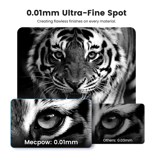 Mecpow R1 1064nm 1.2W infravörös lézermodul M1 / X3 sorozatú lézergravírozóhoz