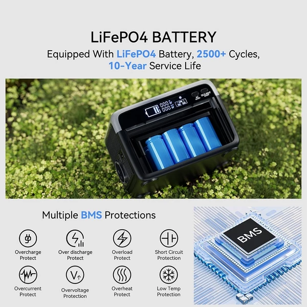 Flashfish BP030B 300W hordozható erőmű, 230,4Wh LiFePO4 akkumulátorral, 600W csúcs, AC kimenet, napelemes töltés kempinghez és vészhelyzethez