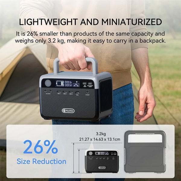 Flashfish BP030B 300W hordozható erőmű, 230,4Wh LiFePO4 akkumulátorral, 600W csúcs, AC kimenet, napelemes töltés kempinghez és vészhelyzethez