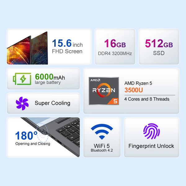 Ninkear A15 Air laptop, 15.6" FHD, AMD Ryzen 5 3500U, 16GB RAM, 512GB SSD, WiFi5, Type-C, HDMI, ujjlenyomat-olvasó