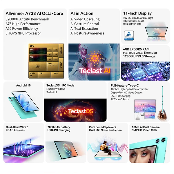 Teclast P50AI 10.9" Android 14 tablet, 6GB+128GB, AI kamera, 1TB bővíthető, 5G WiFi, 8000mAh akku
