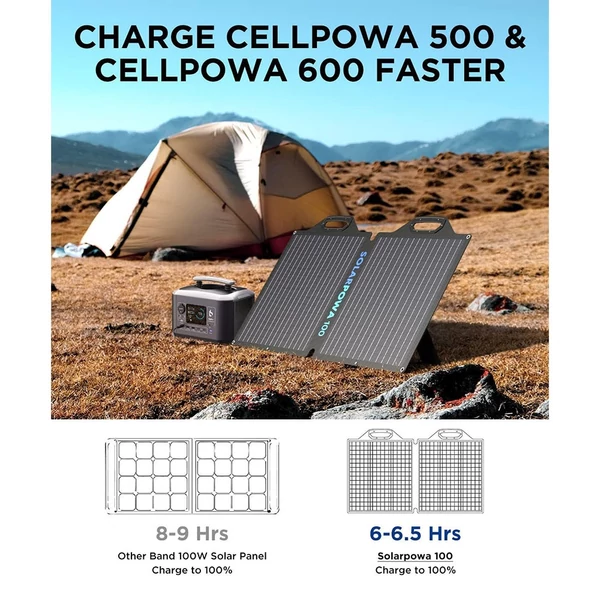 BigBlue SolarPowa 100 100W hordozható, összecsukható napelem állvánnyal, 23,5% hatékonyság, IP65 vízálló
