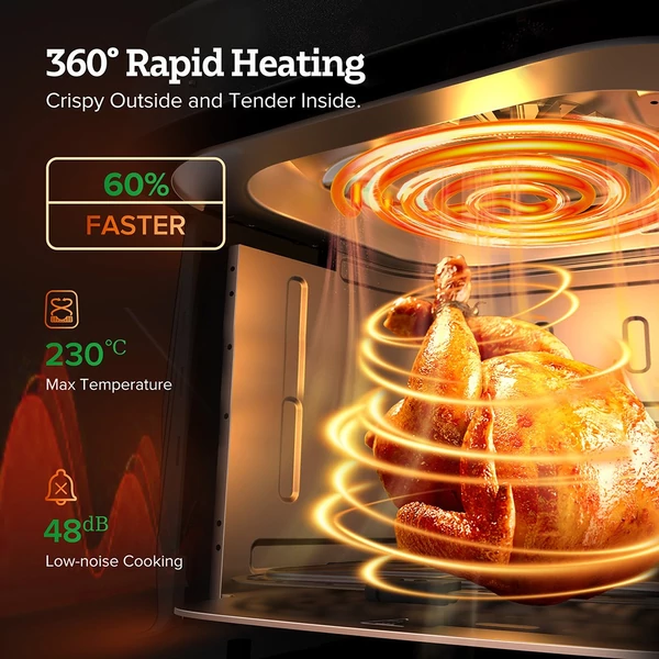 CHEFREE AF500 1700W 6,5L Forrólevegős sütő okos hőmérővel, 8 az 1-ben programmal, gyors 230℃ felfűtéssel, rázási emlékeztetővel