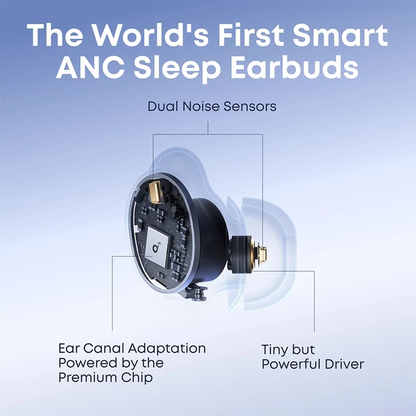 Anker Soundcore Sleep A30 zajszűrős alvó fülhallgató, 45 óra üzemidő, AI agyhullám hangzás, app vezérlés