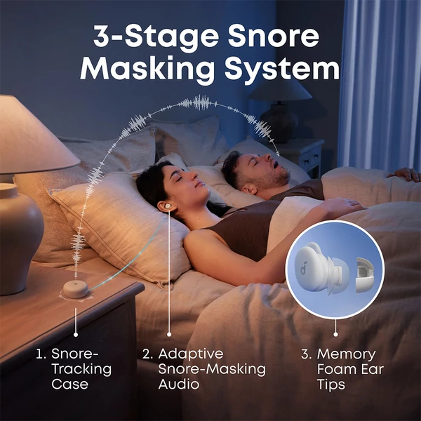 Anker Soundcore Sleep A30 zajszűrős alvó fülhallgató, 45 óra üzemidő, AI agyhullám hangzás, app vezérlés