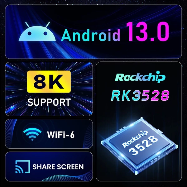 H96 Max RK3528 TV Box, Android 13 médialejátszó, 4GB RAM 32GB tárhely, 8K kimenet, WiFi 6, négymagos Cortex A53