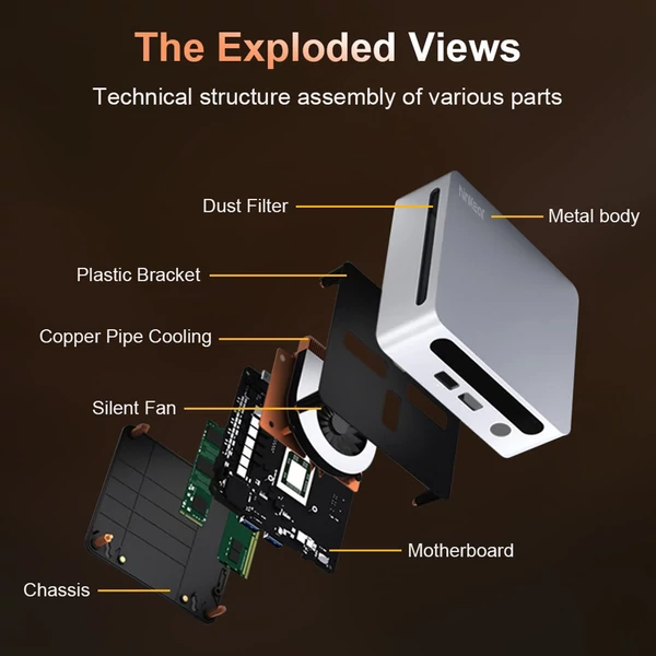 Ninkear N4 Mini PC, AMD Ryzen 5 4600H, 16GB RAM, 512GB SSD, 8K/4K kijelző, WiFi 6, Bluetooth 5.2