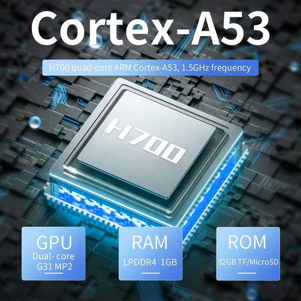 ANBERNIC RG CubeXX játékkonzol 32GB+256GB, 8000+ játékkal, 3.95” IPS kijelző, WiFi, Bluetooth, RGB fény - Fehér