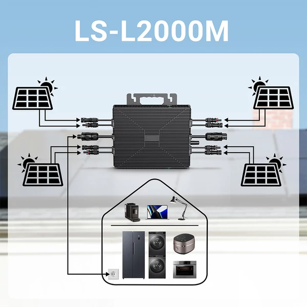 LIONSHEE LS-L2000M 2000W mikro inverter, 4 MPPT, 230V kimenet, 96% hatékonyság, IP67 vízálló, Wi-Fi okos felügyelet