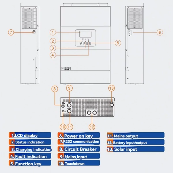 DAXTROMN 5500W napelemes inverter, 3 fázis támogatás, 5000W tiszta szinusz, 100A MPPT, 500V DC bemenet