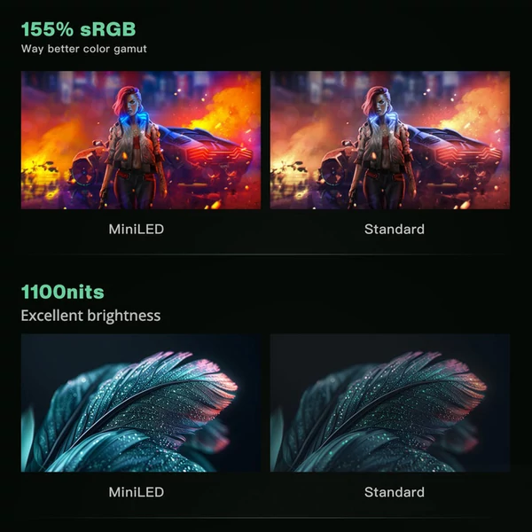 AYN Odin2 Mini kézi játékkonzol – Snapdragon 8 Gen 2, 5" Mini LED érintőkijelző, Android 13, 12GB RAM, 256GB tárhely - fehér
