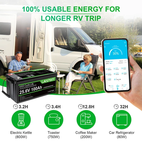 LANPWR 24V 100Ah LiFePO4 akkumulátor Bluetooth 5.0-val, 2560Wh kapacitással, 4000+ ciklussal és beépített 100A BMS-sel