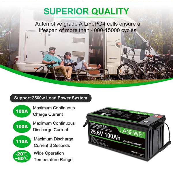 LANPWR 24V 100Ah LiFePO4 akkumulátor Bluetooth 5.0-val, 2560Wh kapacitással, 4000+ ciklussal és beépített 100A BMS-sel