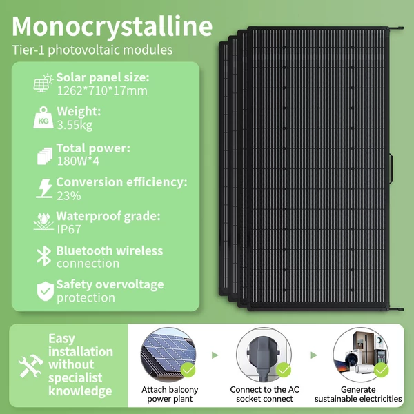 LANPWR 800W erkély napelem rendszer: 800W mikroinverter + 4×180W hajlékony napelem panel