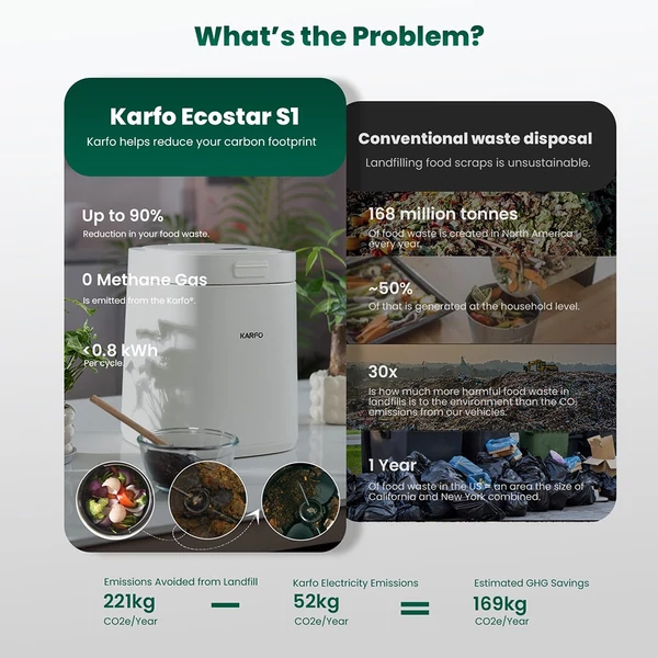 Karfo UF006-EC elektromos konyhai komposztáló, 2,5L, szagtalan, automata tisztítás, 3 üzemmód, halk működés, beltéri és kültéri használatra