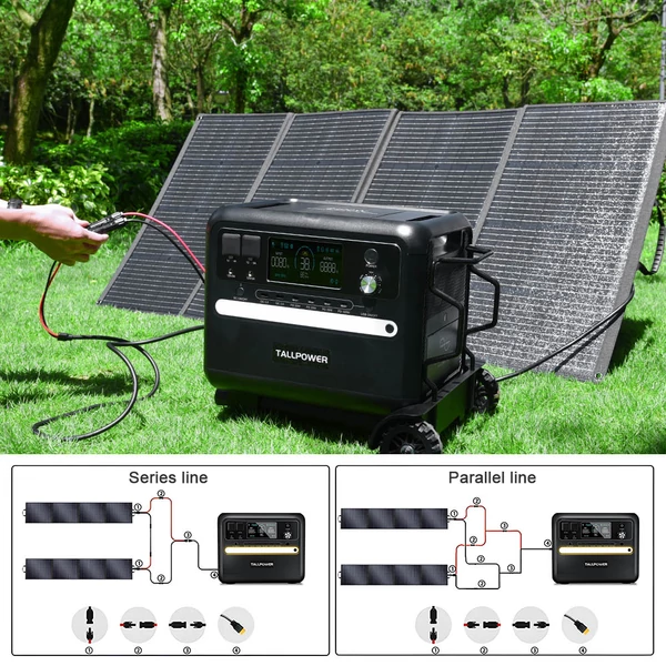 TALLPOWER TP400 400W hordozható napelem panel
