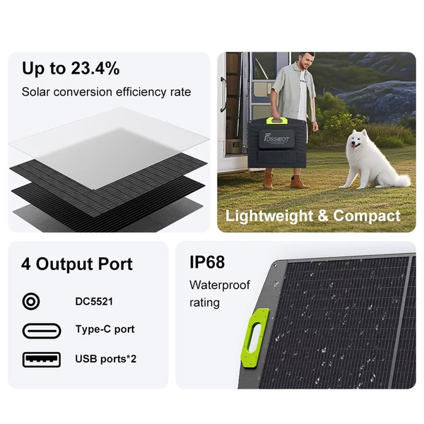 FOSSiBOT SP200 (Új) 200W összecsukható napelem, 23,4% hatékonyság, ETFE bevonat, állítható támasz, otthonra, lakóautóhoz, kempinghez, áramszünetre – Zöld