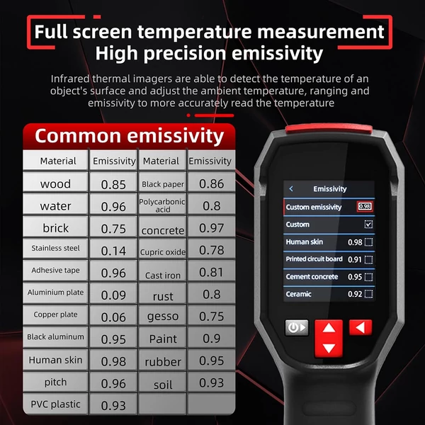 BSIDE HX3 infravörös hőkamera, 2.4" TFT LCD kijelző, 240x240 felbontás, -20°C–550°C hőtartomány, otthoni ellenőrzéshez, HVAC és elektromos rendszerekhez