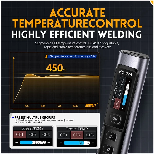 FNIRSI HS-02 elektromos forrasztópáka, 100W, gyorsfűtés, 0.96" HD kijelző, 100–450°C, állítható hőmérséklet, digitális vezérlés