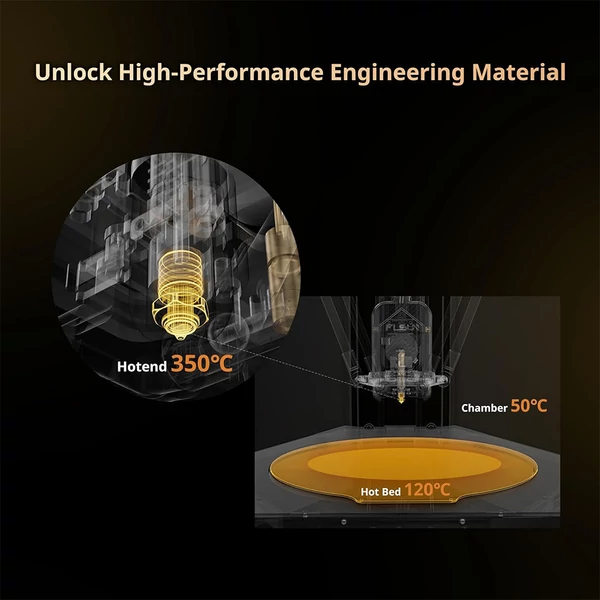 FLSUN S1 Pro 1200mm/s ultrasz gyors Delta 3D nyomtató, 320×320×430mm, AI felismerés, automata szintezés, Klipper, 350℃ fém hotend, okos fűtés, filament szárító