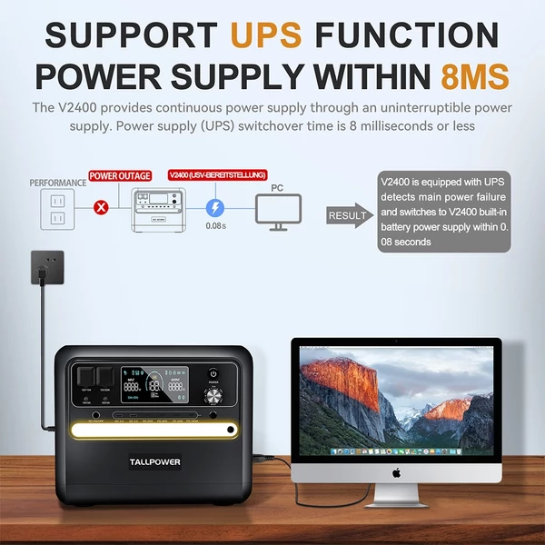 TALLPOWER V2400 hordozható erőmű, 2160Wh LiFePO4 napelem generátor, 2400W AC kimenet, PD 100W USB-C, UPS, LED, 13 csatlakozó