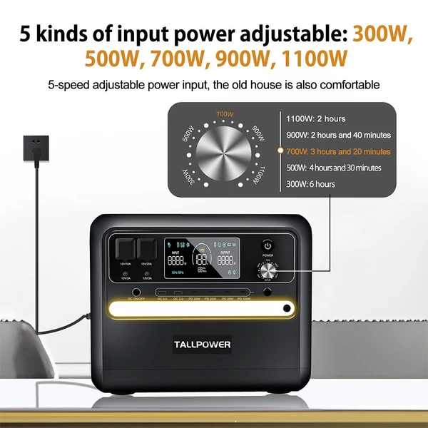 TALLPOWER V2400 hordozható erőmű, 2160Wh LiFePO4 napelem generátor, 2400W AC kimenet, PD 100W USB-C, UPS, LED, 13 csatlakozó