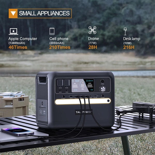 TALLPOWER V2400 hordozható erőmű, 2160Wh LiFePO4 napelem generátor, 2400W AC kimenet, PD 100W USB-C, UPS, LED, 13 csatlakozó