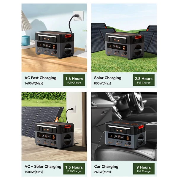 Blackview OSCAL PowerMax 2400 hordozható erőmű, 1872–20592Wh LiFePO4 akkumulátor, 2400W napelemes generátor, gyors töltés, LED, UPS, Bluetooth hangszóró