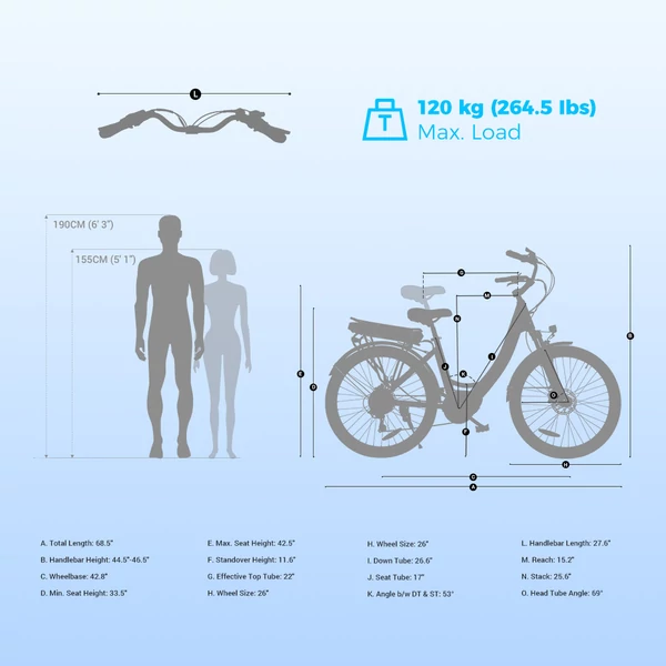 Foride Urbano 2 elektromos kerékpár, 250W középmotor, 36V 13Ah akkumulátor, hidraulikus tárcsafék, Shimano 7 sebesség