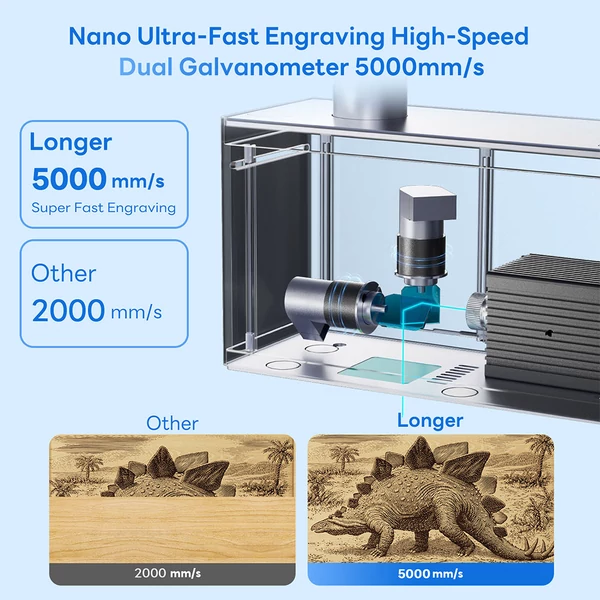 LONGER Nano 6W okos lézergravírozó + forgatófej + hosszabbító készlet 120×330 mm