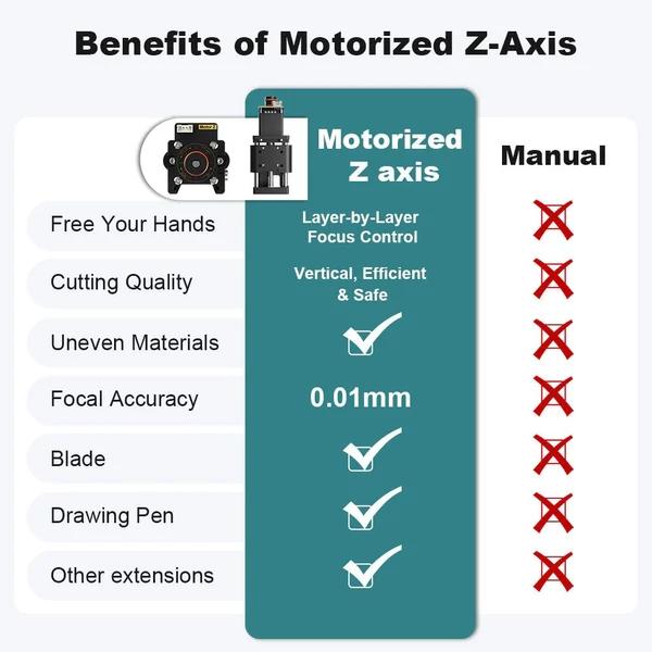 NEJE Max4 V2 E80 20W lézergravírozó és vágógép, motoros Z-tengely, 1000 mm/s sebesség, 750×460 mm munkaterület  