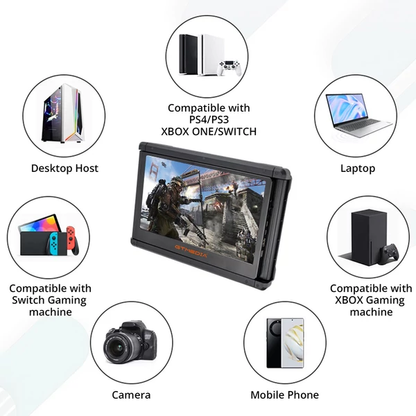 Laptophoz hordozható dupla kijelzős GTMEDIA MATE X monitor, 11.6" Full HD IPS, Type-C/HDMI csatlakozókkal