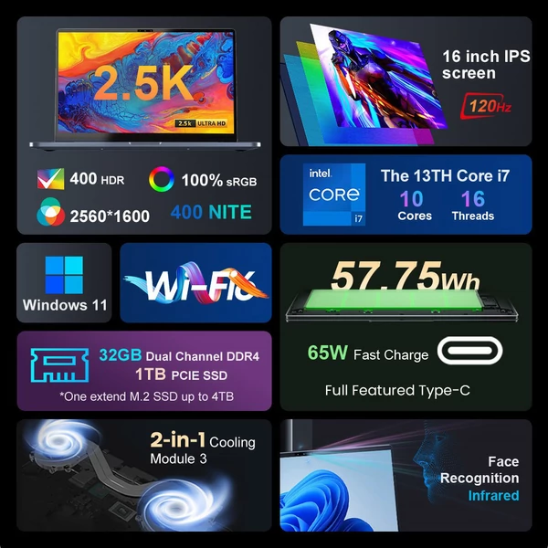 Ninkear N16 Pro Laptop (16", 2.5K IPS 120Hz), i7-13620H (10 mag), 32GB RAM, 1TB SSD, WiFi 6, Face Unlock, Type-C