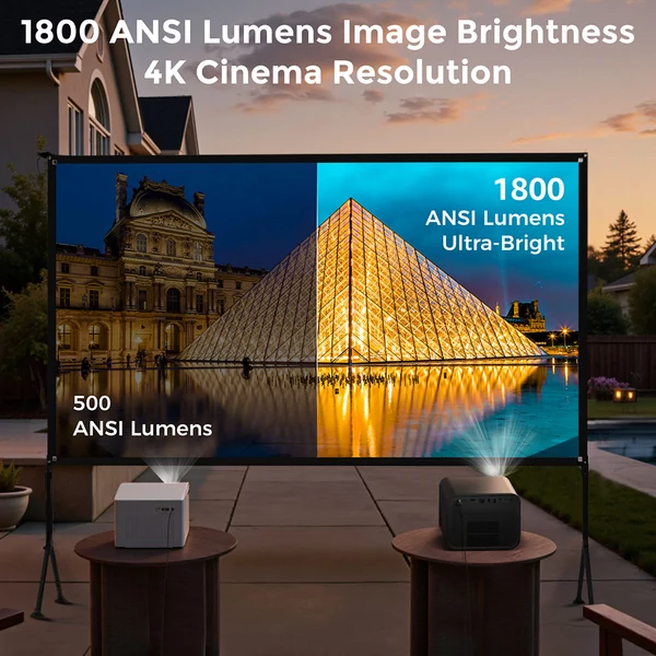 Ultimea Poseidon E100 Projektor 1800 ANSI | Natív 1080P/4K | Autofókusz + 6D Keystone | Aktív 3D | Google TV | 2x10W hangszóró