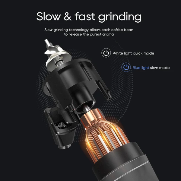 HiBREW G5 Elektromos Kávéőrlő, 48 mm kúpos őrlő, 36 fokozatban állítható – espresso, török, pour over, moka, drip kávéhoz